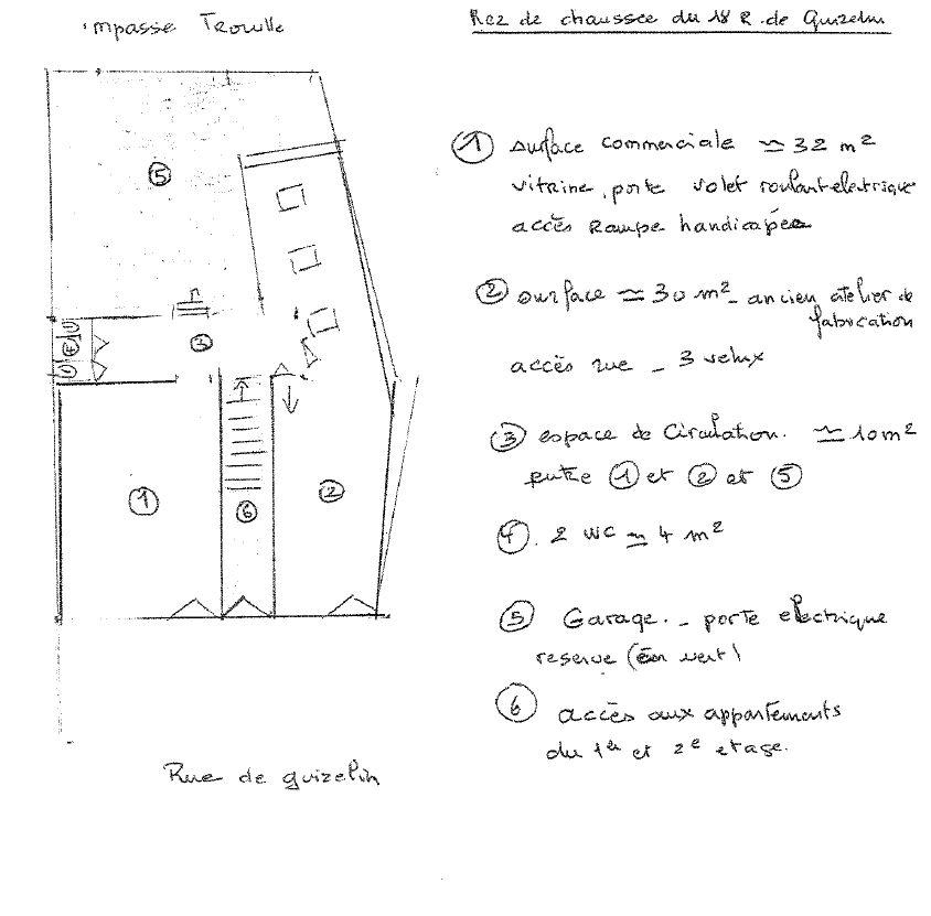 image de bien