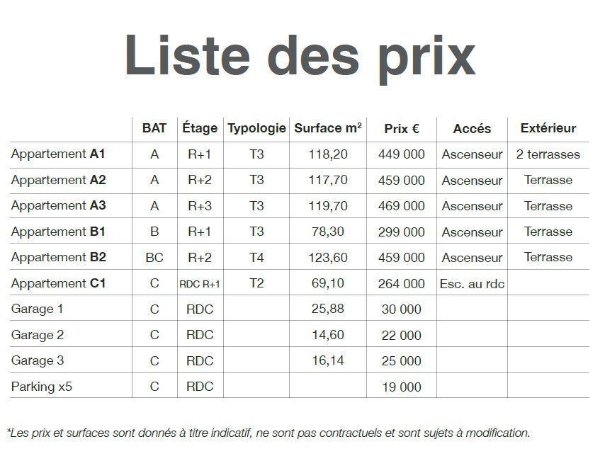 image de bien