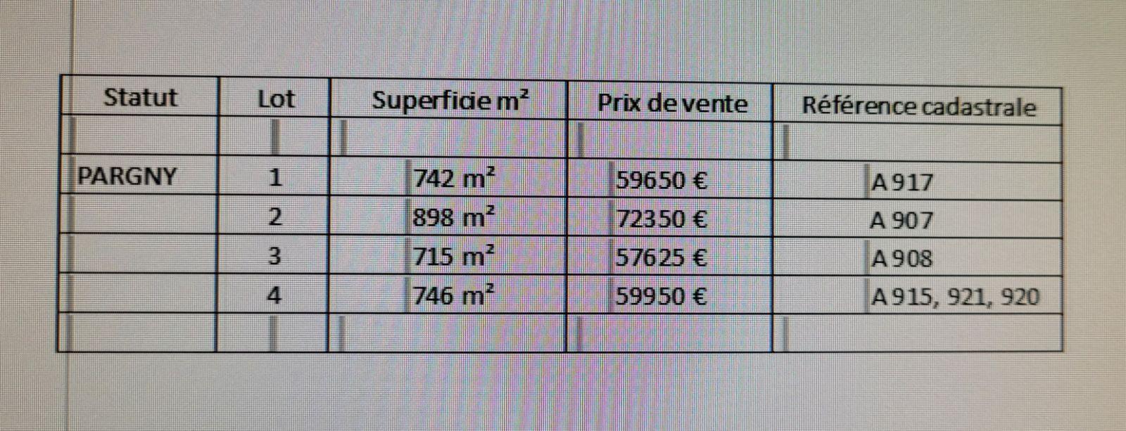 image de bien