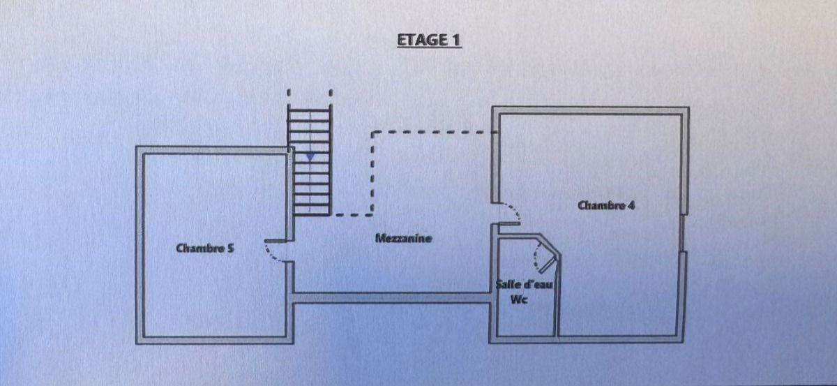 image de bien