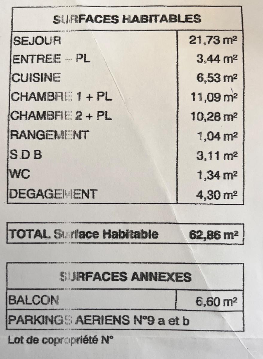 image de bien
